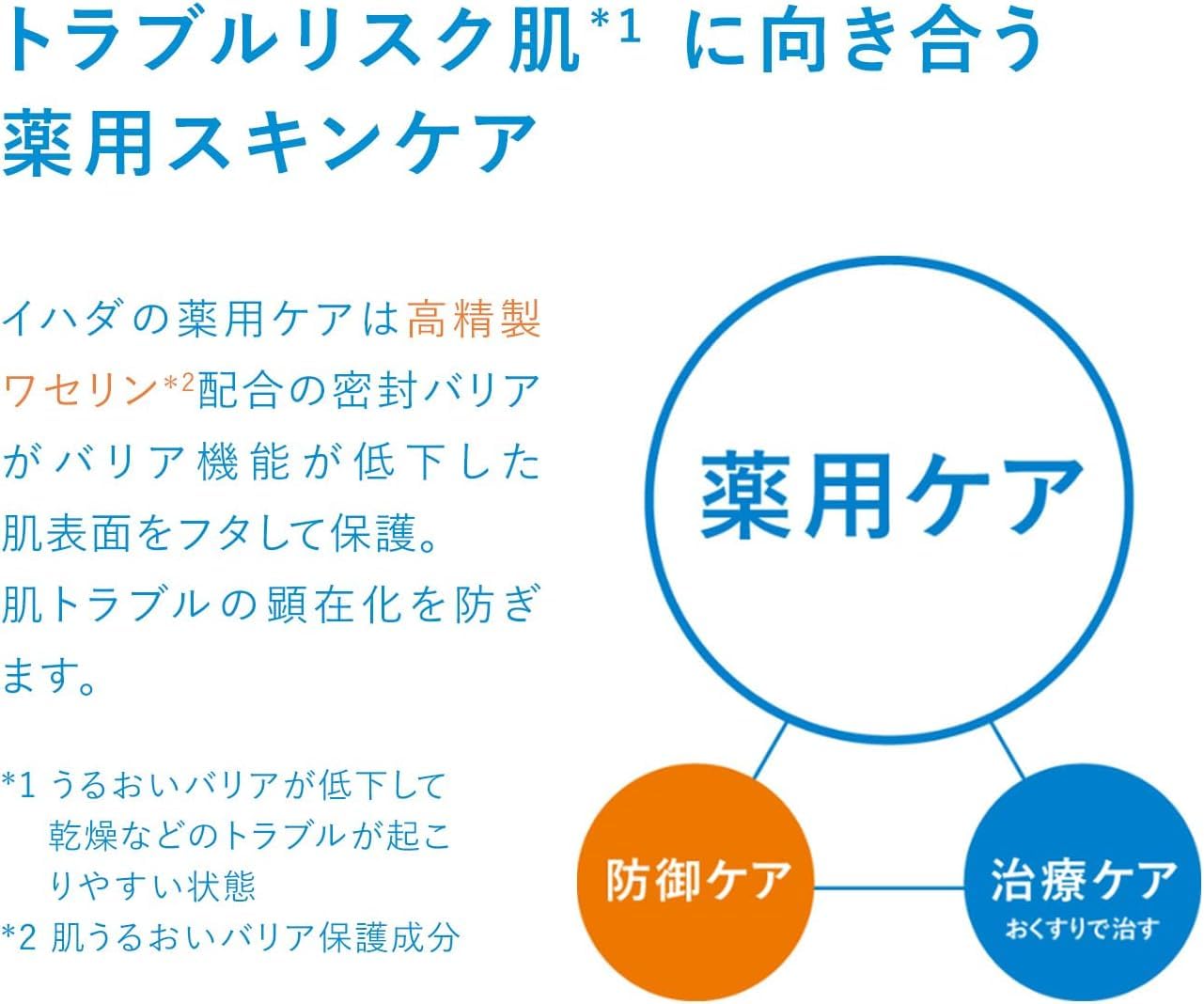 IHADA 藥用清透修護霜（敏感肌設計） 敏感肌專用 低刺激 乾燥肌修復 18g