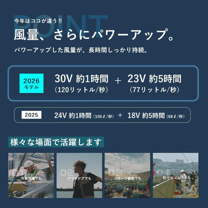 日本代購｜バートル 作業服 - 空調作業服 120公升 洗可｜Amazon JP