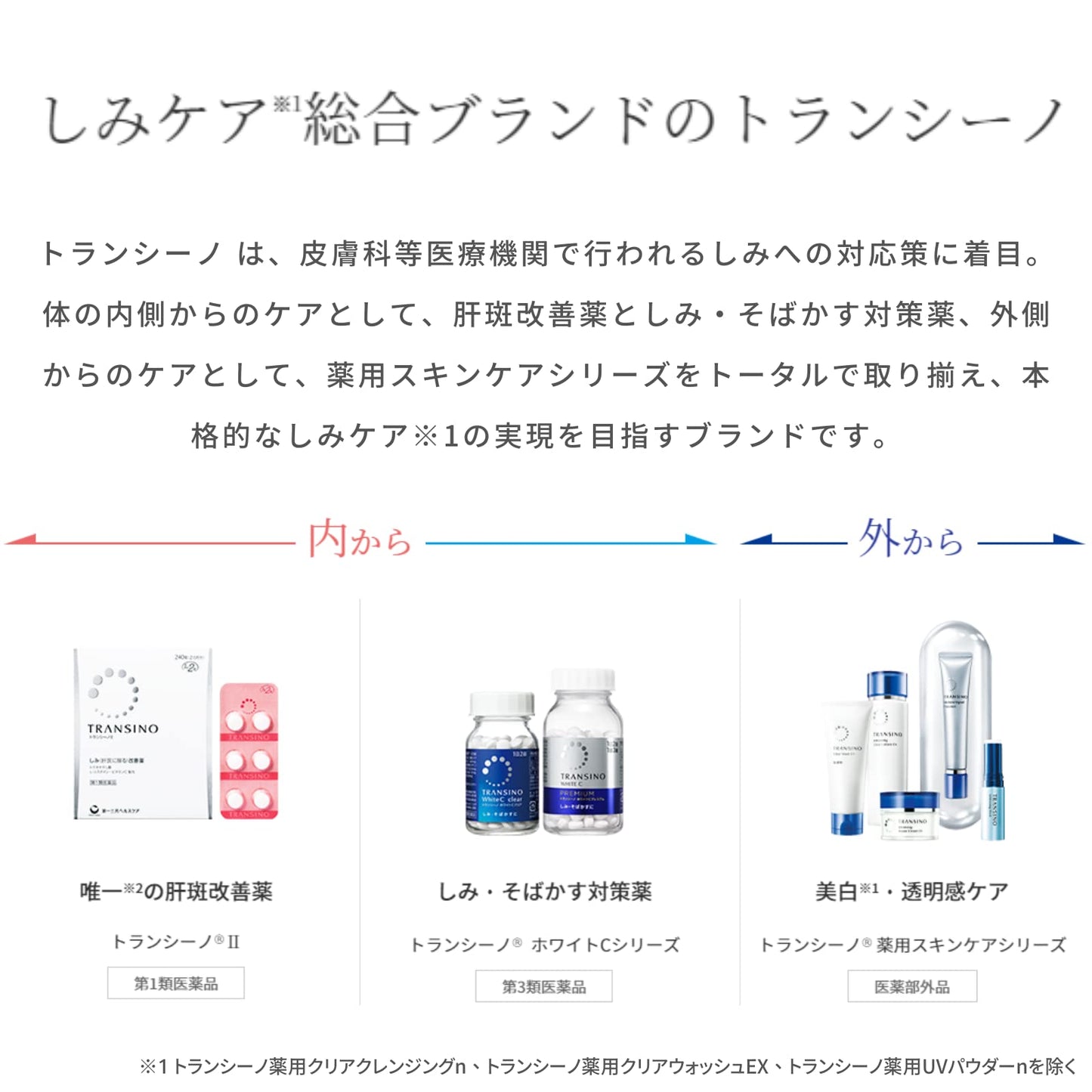 【Category 3 pharmaceutical products】Daiichi Sankyo Tranexamic White C Clear