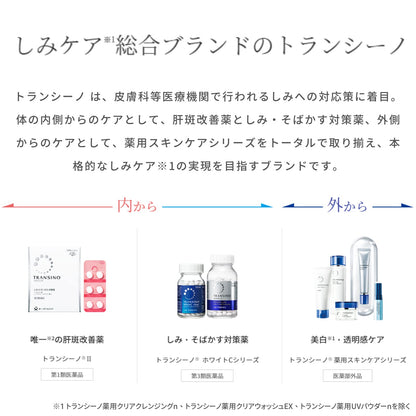 [Category 3 pharmaceutical products] Daiichi Sankyo Whitening Pill contains the largest amount of spot-bleaching ingredients, Tranexamic Whitening C Premium