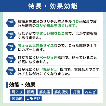 日本原裝 第三類 醫藥品 撒隆巴斯 40片