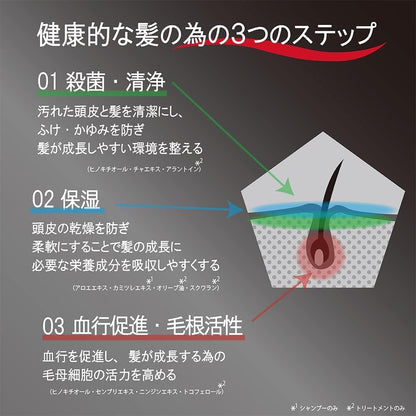 JUN COSMETIC 頭皮淨化洗髮精 550mL 頭皮清潔洗髮精 強健髮根洗髮乳