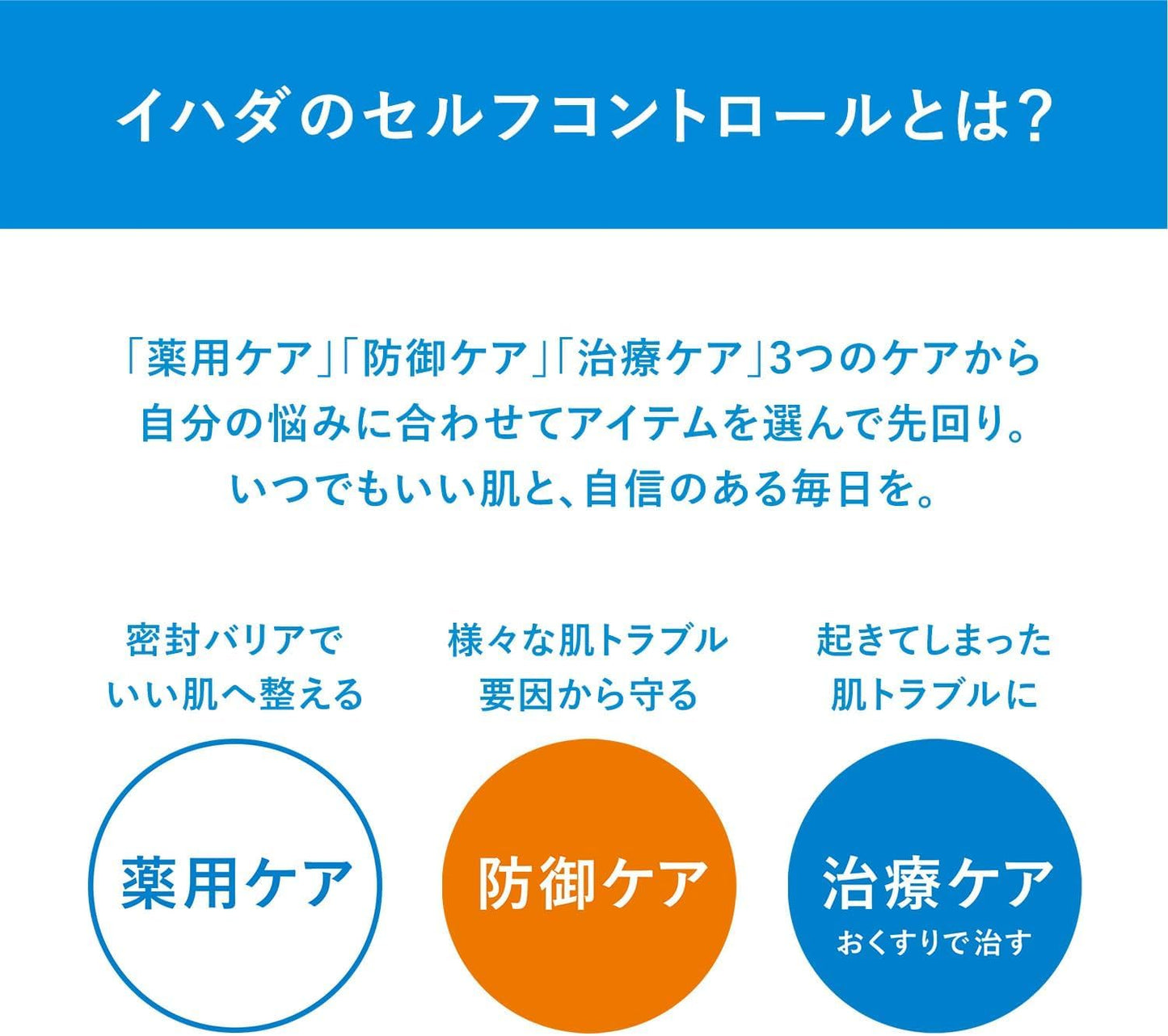 IHADA 藥用清透修護霜（敏感肌設計） 敏感肌專用 低刺激 乾燥肌修復 18g