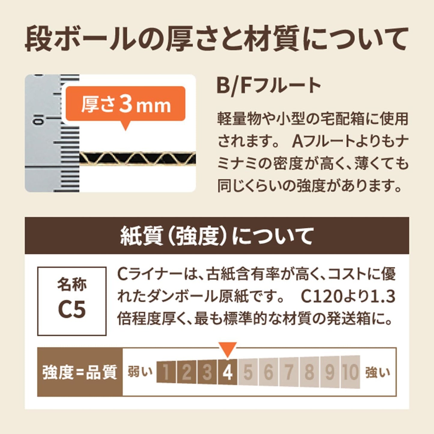 日本代購｜アースダンボール 段ボール箱 - 60尺寸正方形段ボール箱 10枚｜Amazon JP