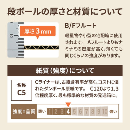日本代購｜アースダンボール 段ボール箱 - 60尺寸正方形段ボール箱 10枚｜Amazon JP