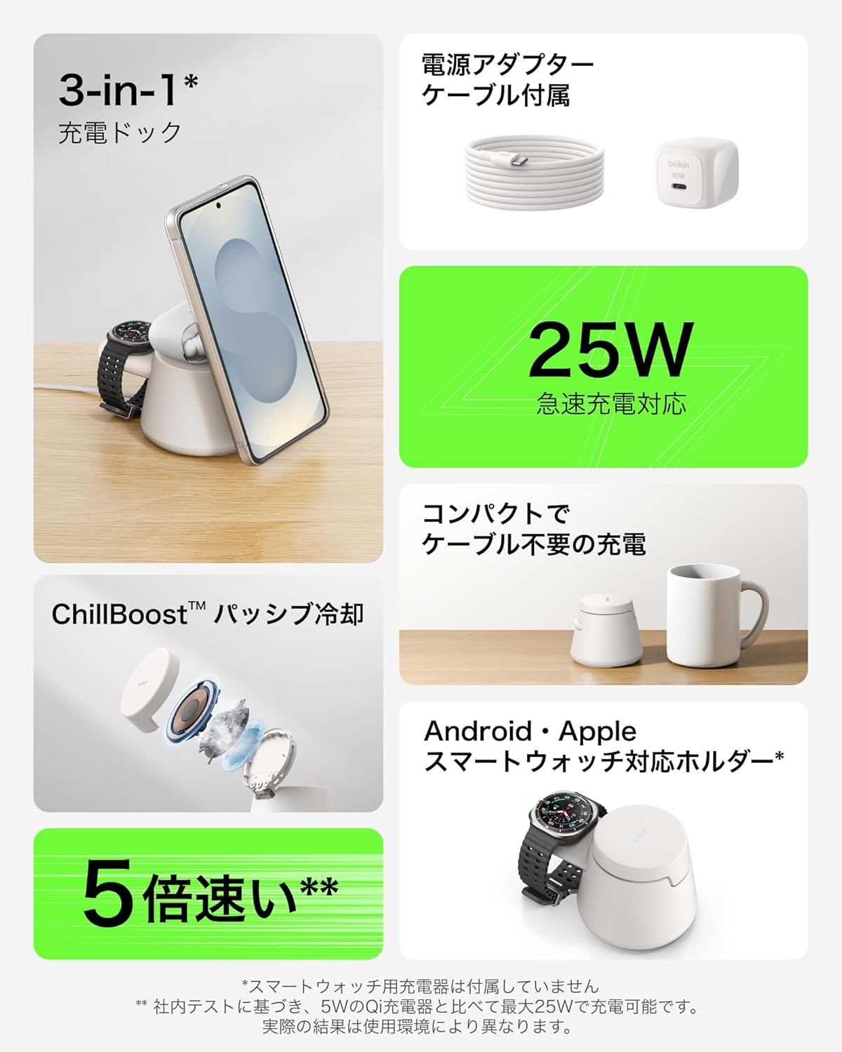 日本代購｜Belkin 【Amazon.co.jp限定】Belkin Qi2认证 25W 3合1 无线充电支架 Samsung Galaxy S26 / Google pixel 10 适用 智能手机、耳机同时充电 智能手表支架 USB-C 10W(手表充电器另售/BYOP)沙 WIZ052dqSA-A｜Amazon JP