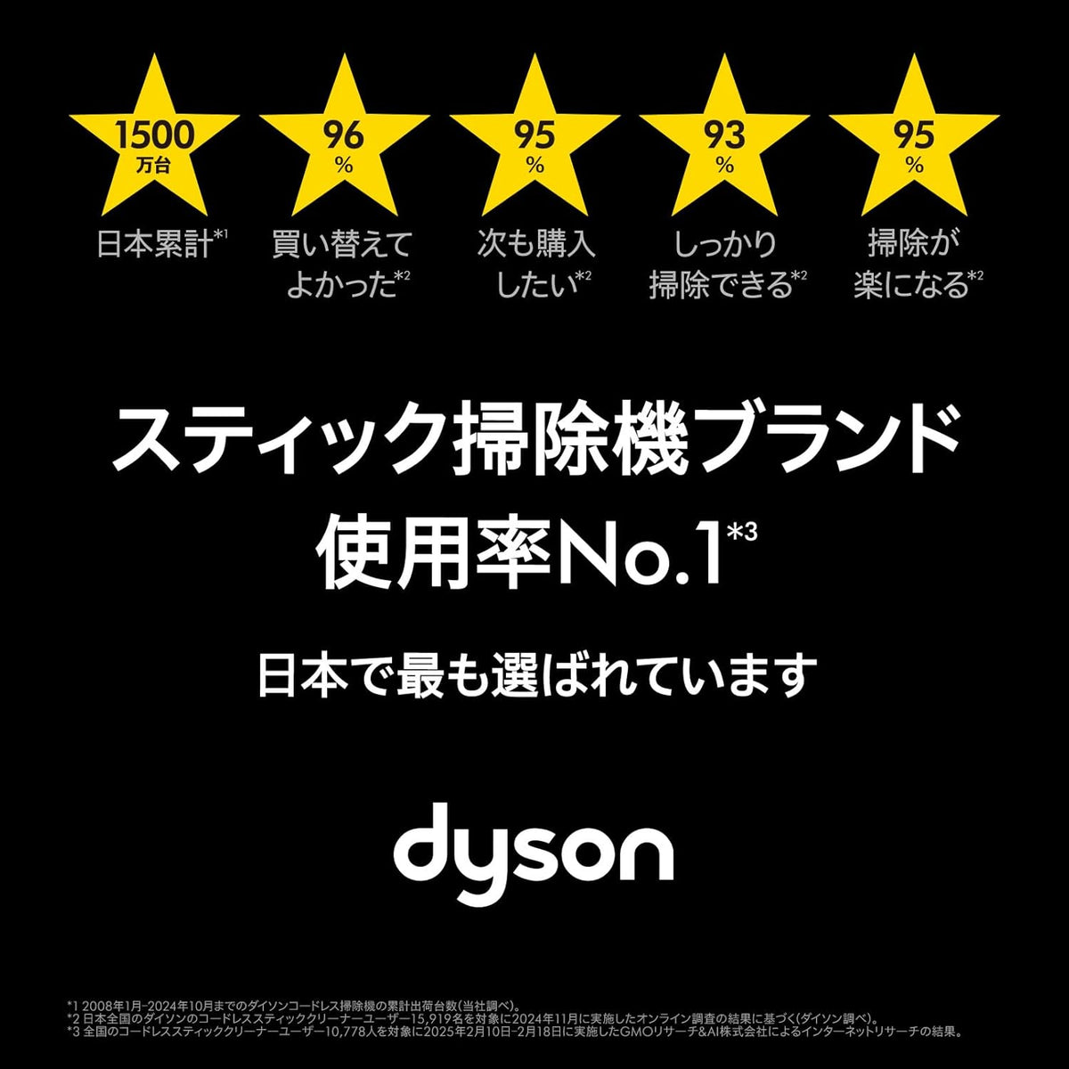 日本代購｜Dyson Dyson(ダイソン) Dyson V8 Origin (SV25 RD2 AM) 无线棒吸尘器 旋风式｜Amazon JP