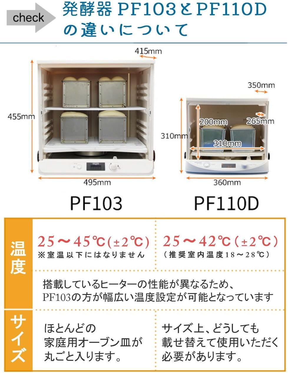 日本代購｜日本ニーダー 發酵器 - 洗可清洗的發酵器 PF103｜Amazon JP