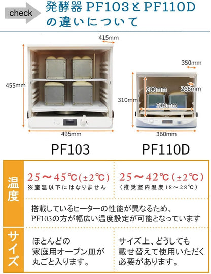 日本代購｜日本ニーダー 發酵器 - 洗可清洗的發酵器 PF103｜Amazon JP