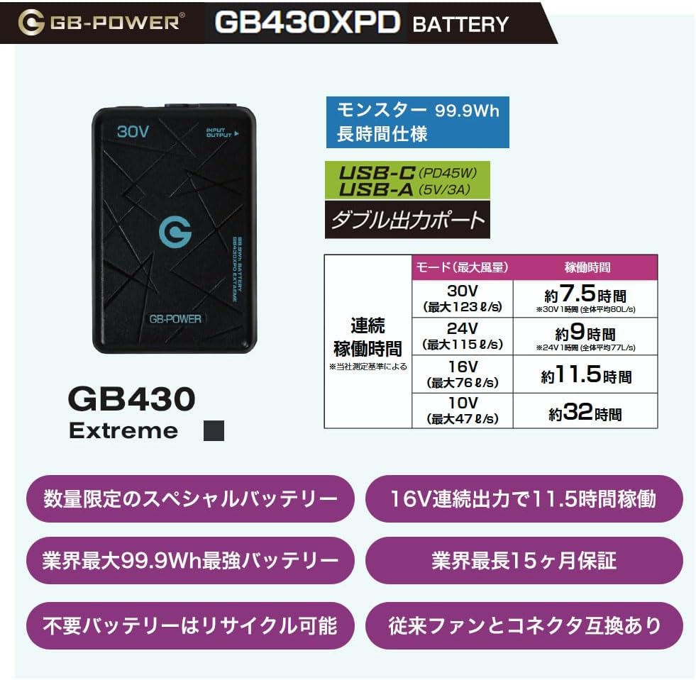 日本代購｜Walkle 工作服 - 長信日本 2026年春夏防中暑工作服套裝｜Amazon JP