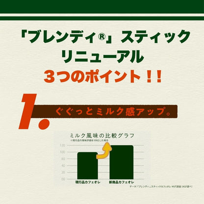 日本代購｜AGF 咖啡 - ブレンディ スティック咖啡 100本｜Amazon JP