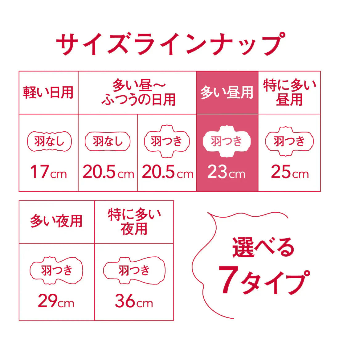 日本代購｜エリエール 衛生棉 - - エリス 多用羽型 23cm 23片【3包】｜エリエールオンラインショップ