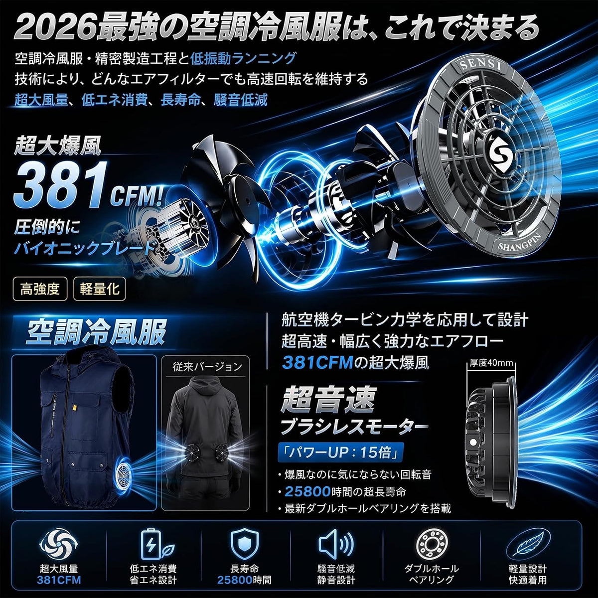 日本代購｜SENSISHANGPIN 電池套裝 - 24000mAh 32V超高輸出空調冷風服電池套裝｜Amazon JP