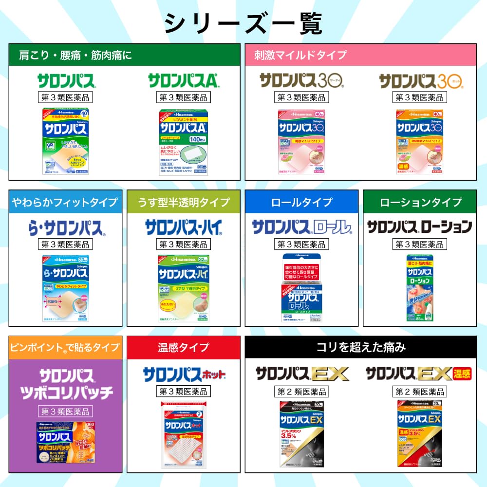 日本原裝 第三類 醫藥品 撒隆巴斯 40片