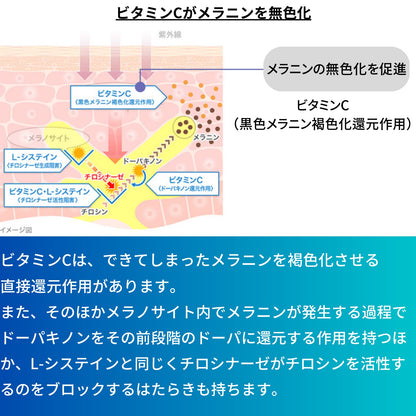 【Category 3 pharmaceutical products】Daiichi Sankyo Tranexamic White C Clear