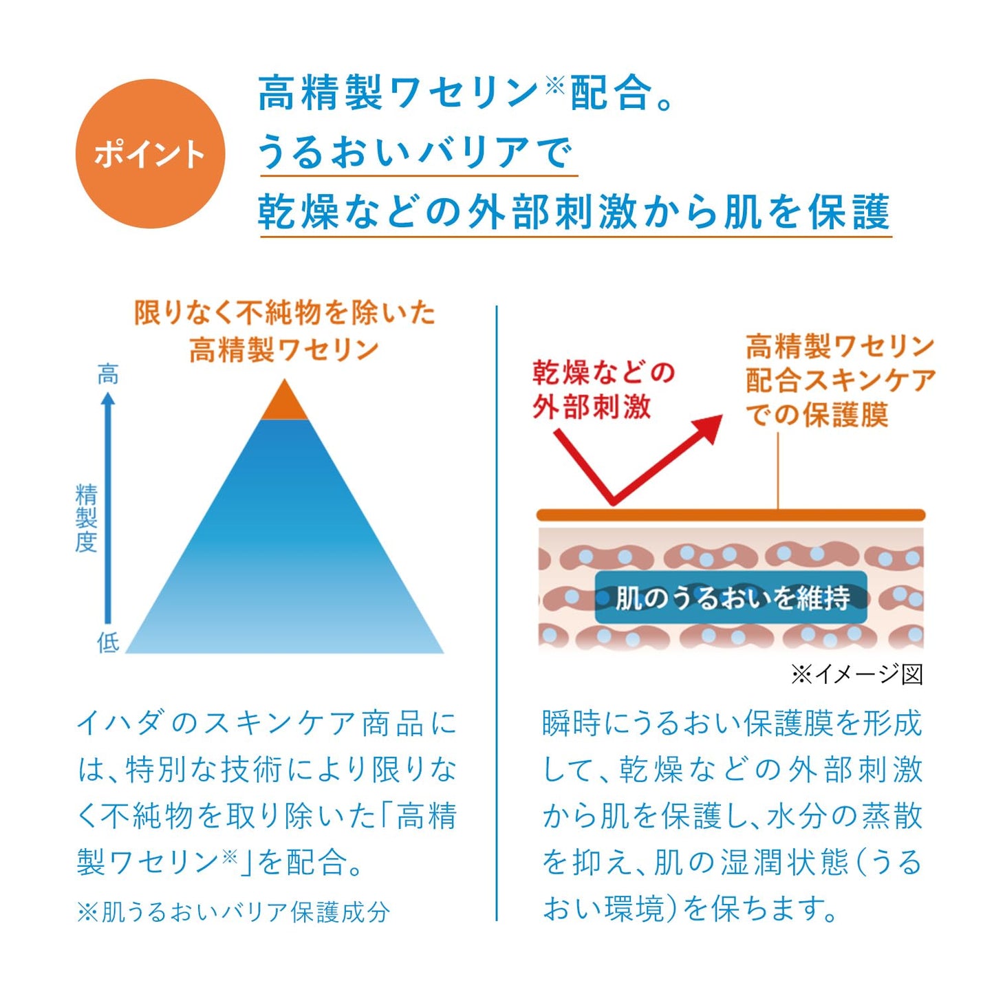 IHADA藥用化妝水（極潤型）敏感乾燥肌膚細紋低刺激保濕 180毫升