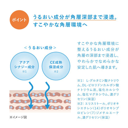 IHADA藥用化妝水（極潤型）敏感乾燥肌膚細紋低刺激保濕 180毫升