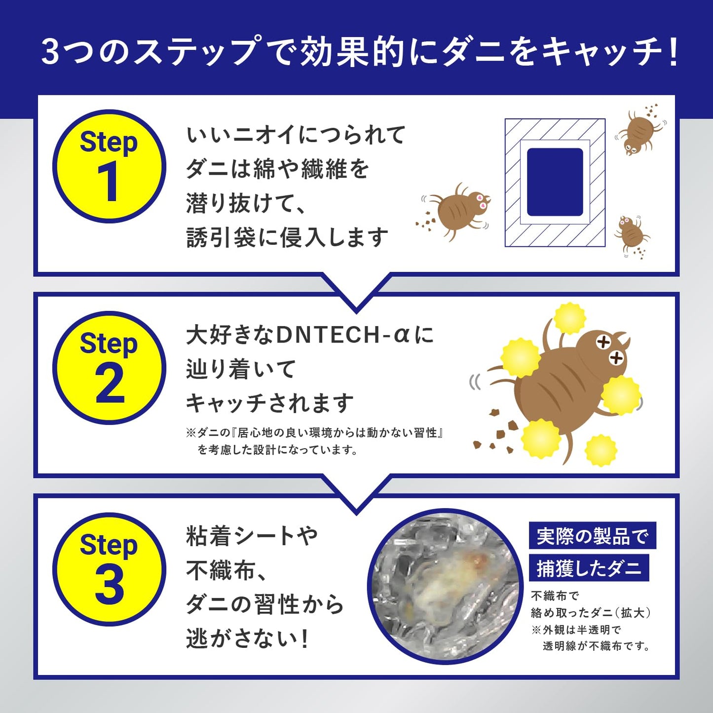 日本製 塵螨捕捉墊｜物理誘捕 無毒無味｜高效防螨對策｜床鋪・沙發・寵物用品適用