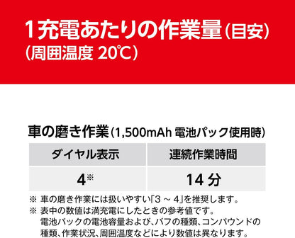 日本代購｜京瓷 充電式抛光機 - 旧RYOBI 充电式抛光机 BRSE-1800L1｜Amazon JP