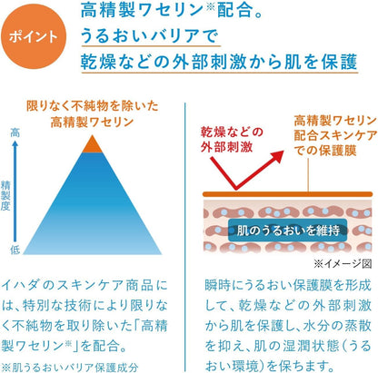 IHADA 藥用乳液 (美白型) - 敏感肌專用 抗痘 肌膚粗糙 斑點與雀斑防止 深層保濕 135毫升