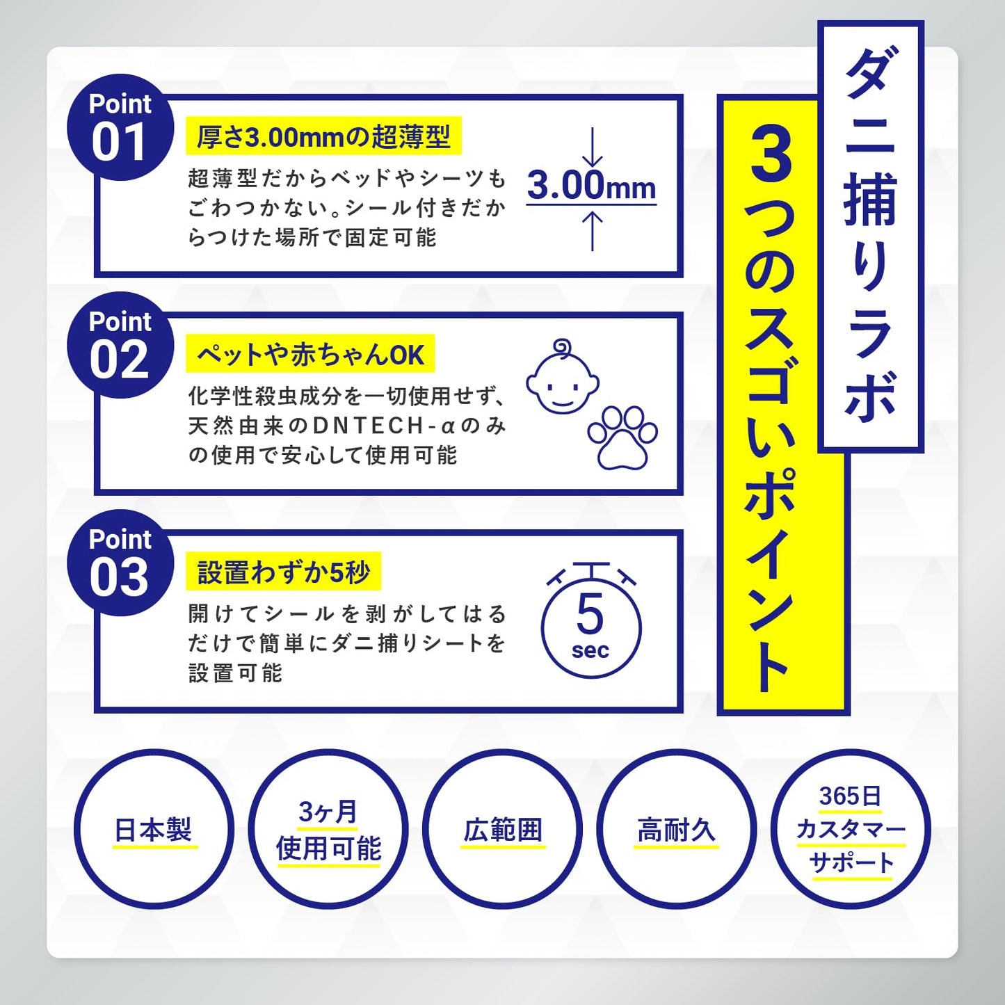 日本製 塵螨捕捉墊｜物理誘捕 無毒無味｜高效防螨對策｜床鋪・沙發・寵物用品適用