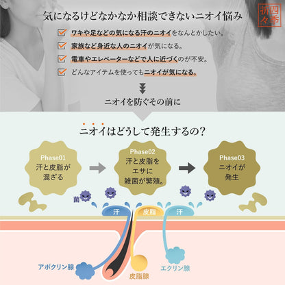 熊野油脂 四季折々 藥用柿澀沐浴乳 600mL 柿單寧除臭沐浴露 體臭汗臭清潔