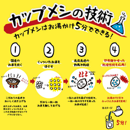 [Amazon.co.jp only] Nissin Foods Nissin Curry Rice Cup Rice Series 4 flavors mixed (12 cups in total) ready-to-eat rice set for purchase