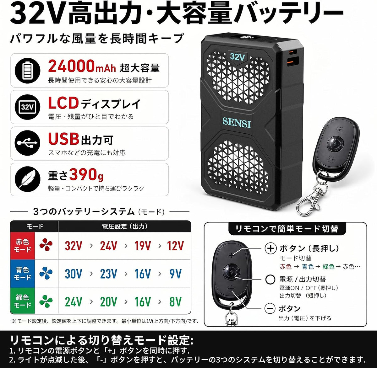 日本代購｜SENSISHANGPIN 電池套裝 - 24000mAh 32V超高輸出空調冷風服電池套裝｜Amazon JP