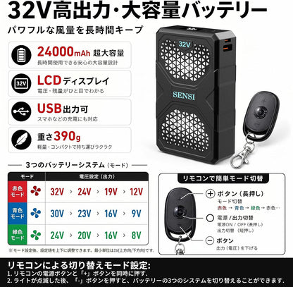 日本代購｜SENSISHANGPIN 電池套裝 - 24000mAh 32V超高輸出空調冷風服電池套裝｜Amazon JP