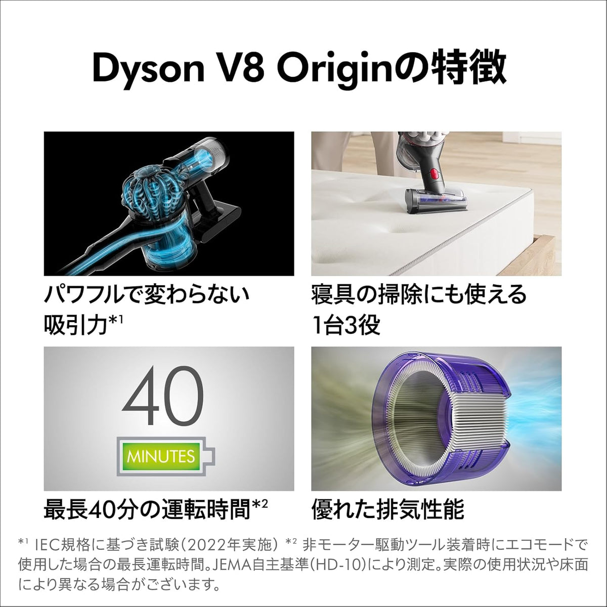 日本代購｜Dyson Dyson(ダイソン) Dyson V8 Origin (SV25 RD2 AM) 无线棒吸尘器 旋风式｜Amazon JP