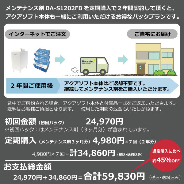 日本代購｜哈斯特克 清潔劑 - アクアソフト・クリン軟水用維護劑 兩個月試用裝｜シャワー用軟水器