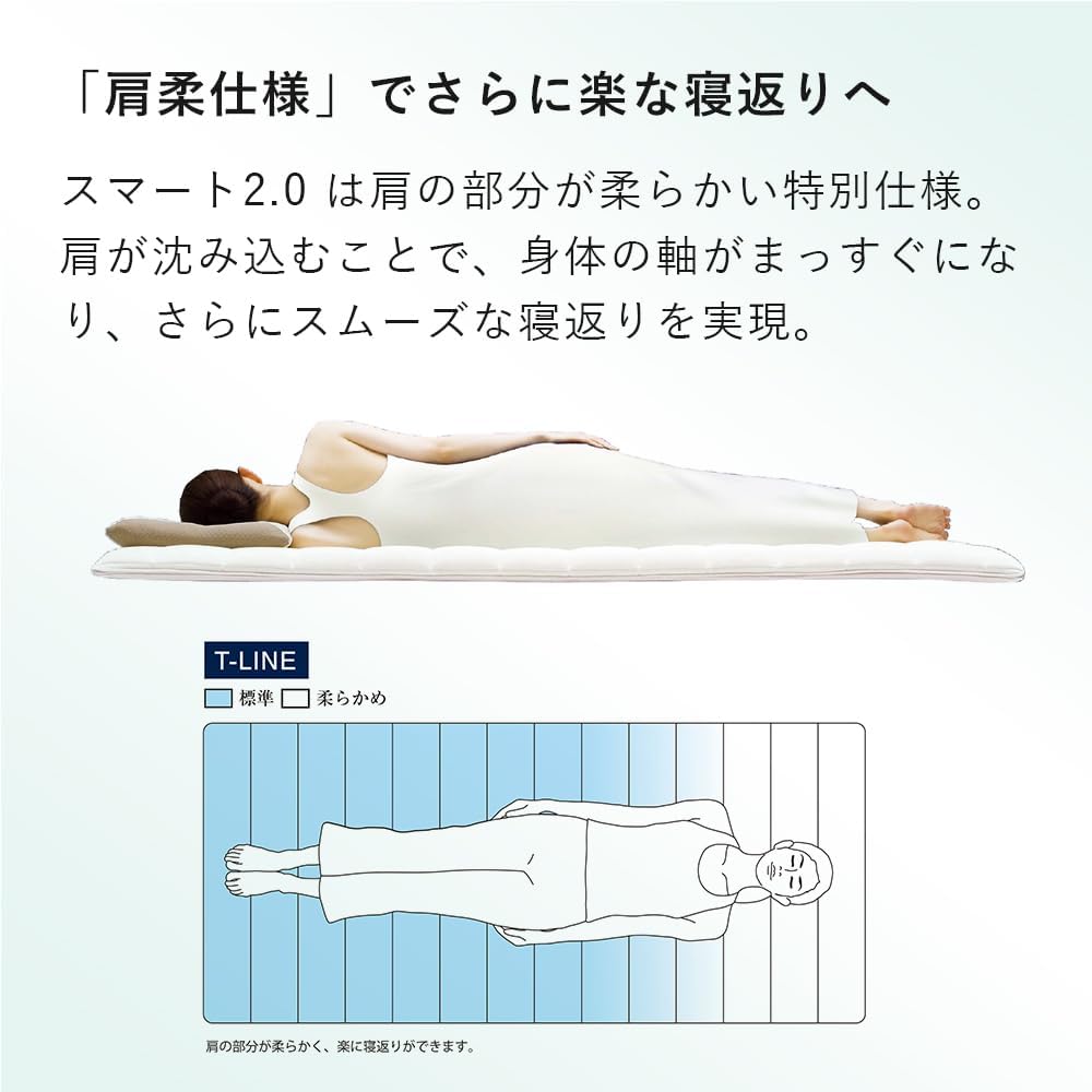 日本代購｜エアウィーヴ 床墊 - 高反發床墊加厚3.5cm｜Amazon JP