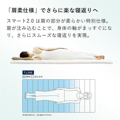 日本代購｜エアウィーヴ 床墊 - 高反發床墊加厚3.5cm｜Amazon JP