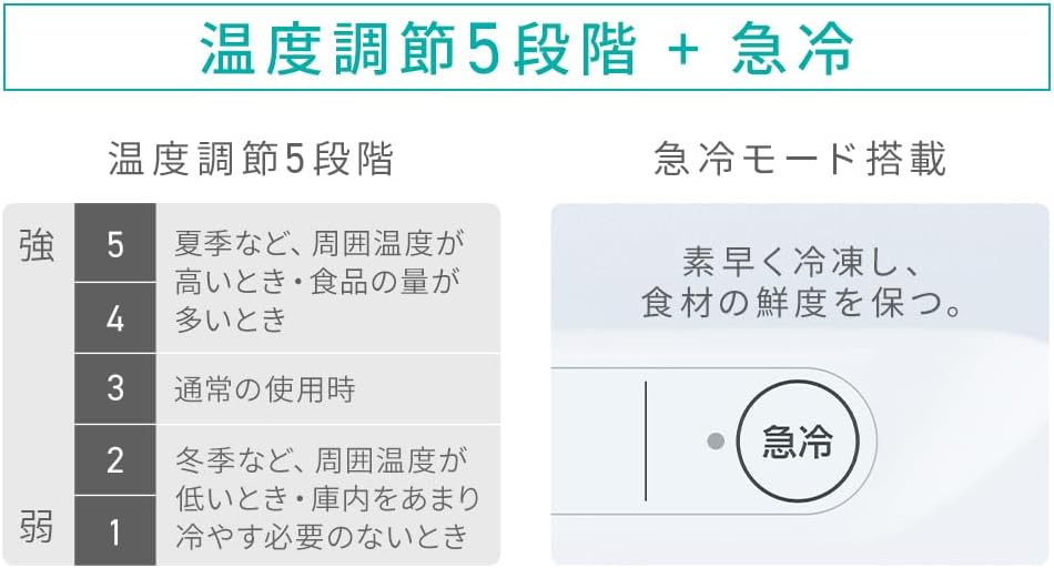 日本代購｜愛麗斯大和 冷凍櫃 - IUSN-S6A-W 瘦型冷凍櫃 64L｜Amazon JP