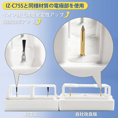 日本代購｜JOYES 空氣淨化器配件 - IZ-C90M 等離子發生裝置｜Amazon JP