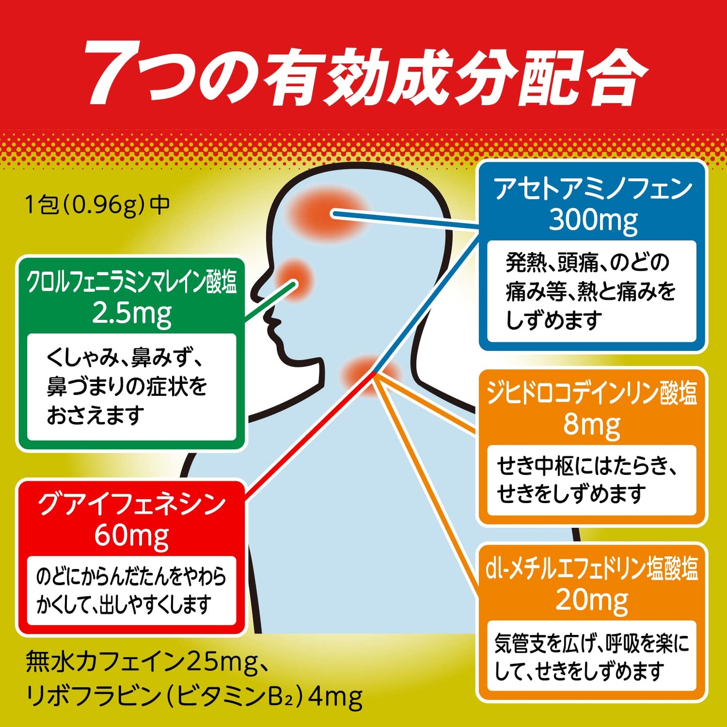 指定 第2類 醫藥品 大正製藥 大正百保能感冒顆粒 金牌 老鷹 A 微粒 28包