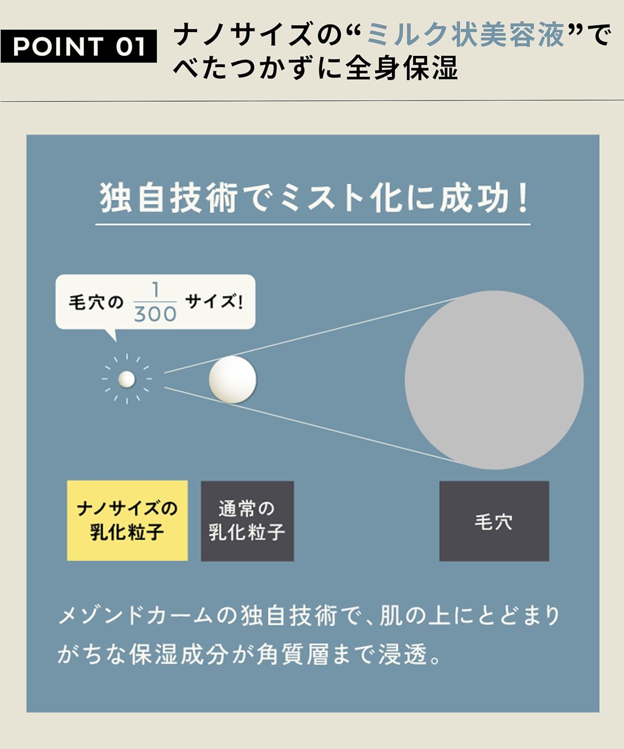 日本代購｜Naris Up 美白噴霧 - NARIS UP Maison de Curm 美白噴霧精華 200mL｜Amazon JP
