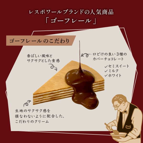 神戶風月堂 法蘭酥禮盒 20入