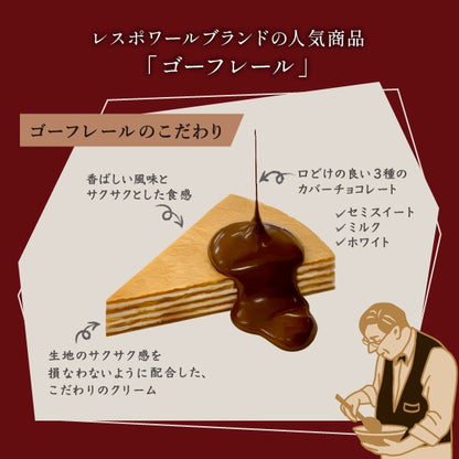 神戶風月堂 法蘭酥禮盒 20入