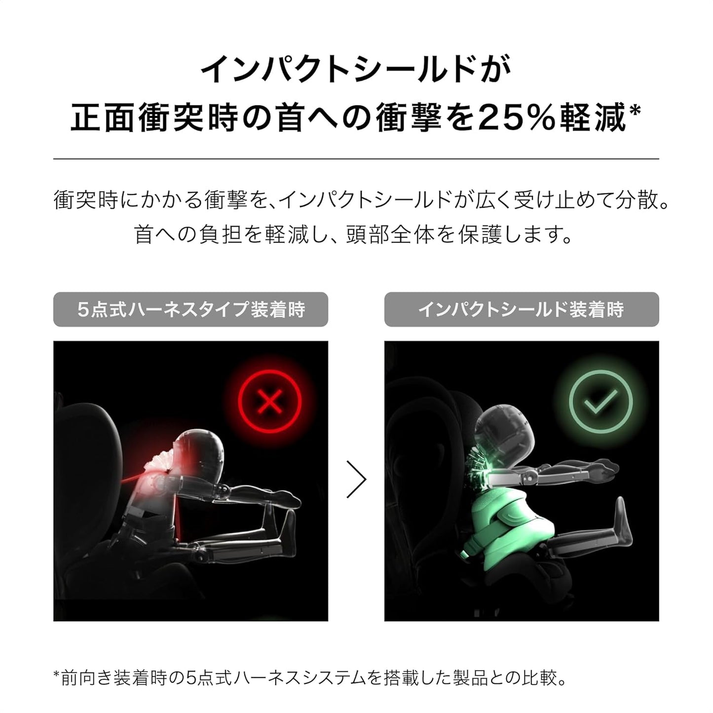 日本代購｜Cybex 安全座椅 - パラス G3 安全座椅 月黑色｜Amazon JP