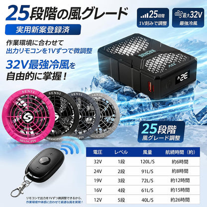 日本代購｜SENSISHANGPIN 電池套裝 - 24000mAh 32V超高輸出空調冷風服電池套裝｜Amazon JP