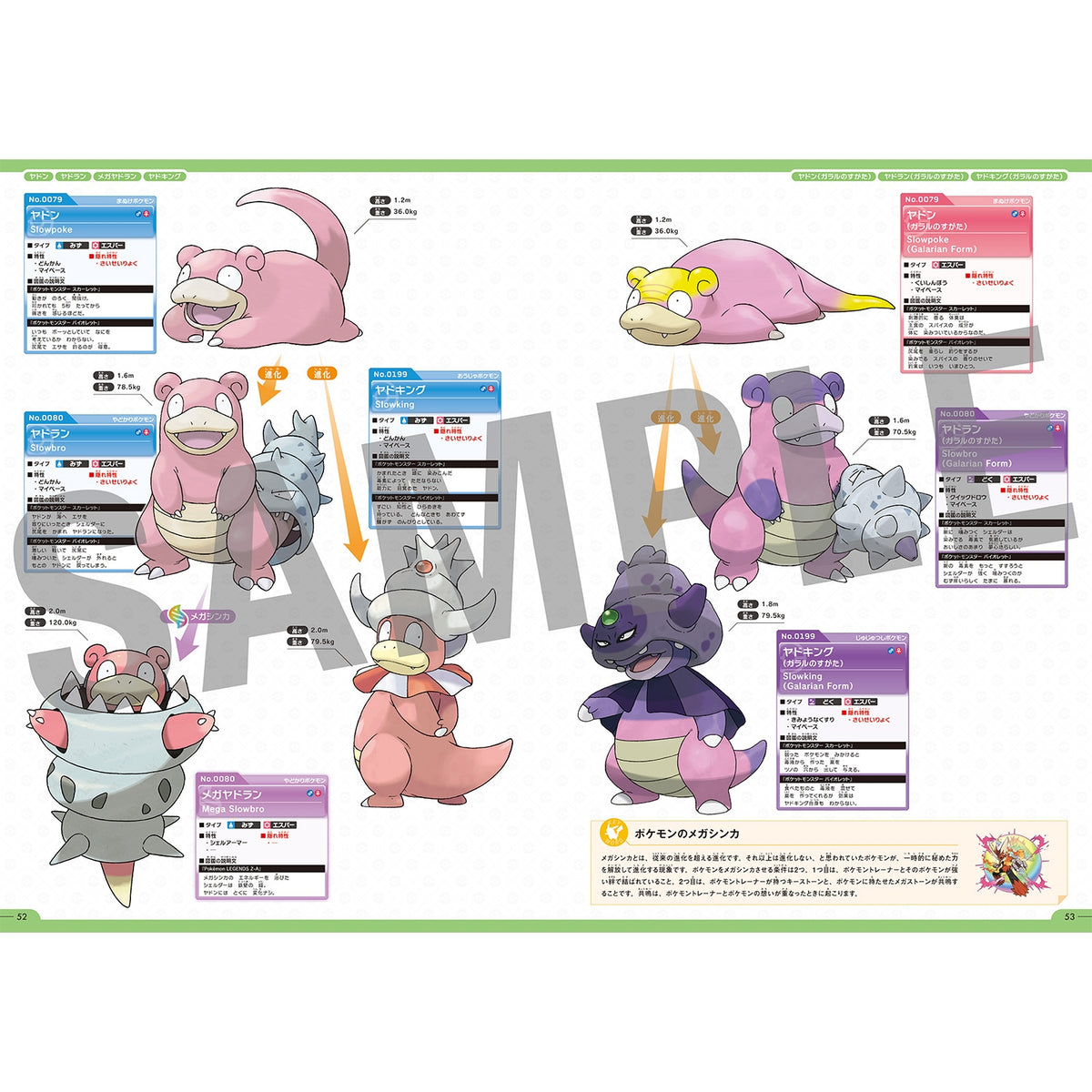 日本代購｜寶可夢中心 圖鑑 - 寶可夢官方全國圖鑑 1996-2026｜Pokémon Center