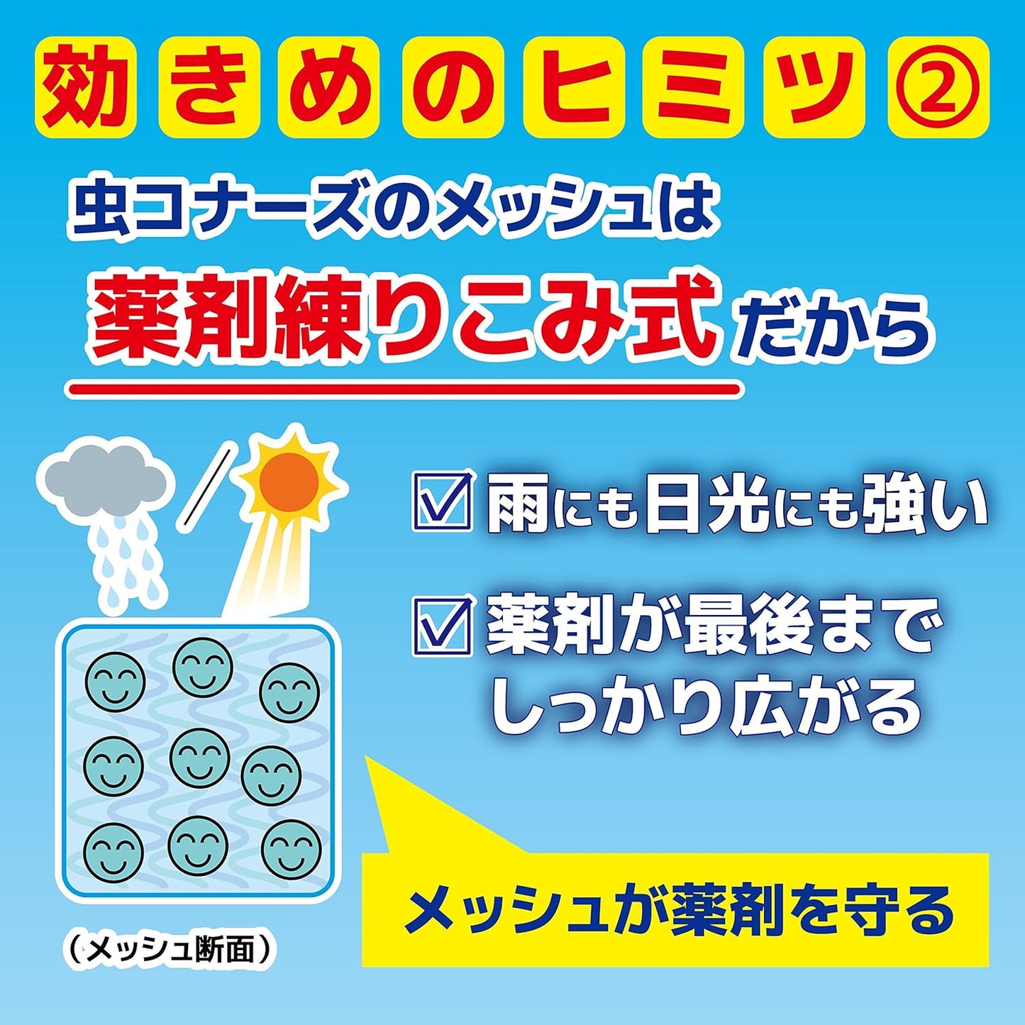 金鳥 KINCHO 防蟲掛片 366日 無臭 1入 吊掛式防蚊片 陽台窗邊防蟲用品