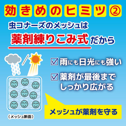 金鳥 KINCHO 防蟲掛片 366日 無臭 1入 吊掛式防蚊片 陽台窗邊防蟲用品