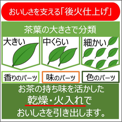 日本代購｜伊藤園 綠茶 - 抹茶入り緑茶 100g (× 5)｜Amazon JP