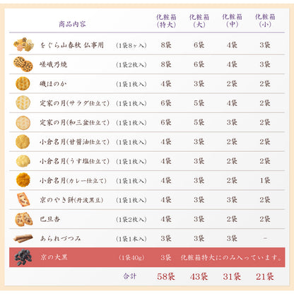 【佛事用】白菊花 化妝箱 (特大)●化妝箱 (特大)（58袋）