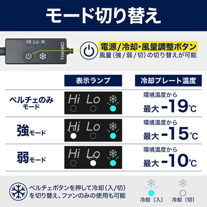 冷氣背心 空調服 冷藏服3 專利申請中 不含移動電源