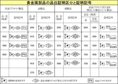 新銳品牌 KRK jewelry N16 / N17 / N18 日本製純金項鍊🇯🇵