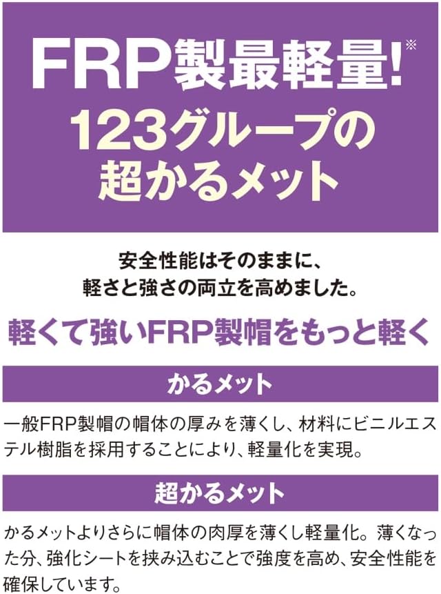 日本代購｜まもる君 [まもる君] 谷沢製作所 タニザワ ヘルメット 保護帽 ST#103B-JPZ 谷沢 飛来落下物 墜落時保護 エアライト 作業用 工事 国産 日本製 軽量 コンパクト お手入れマニュアル付き｜Amazon JP