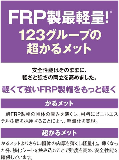 日本代購｜まもる君 [まもる君] 谷沢製作所 タニザワ ヘルメット 保護帽 ST#103B-JPZ 谷沢 飛来落下物 墜落時保護 エアライト 作業用 工事 国産 日本製 軽量 コンパクト お手入れマニュアル付き｜Amazon JP